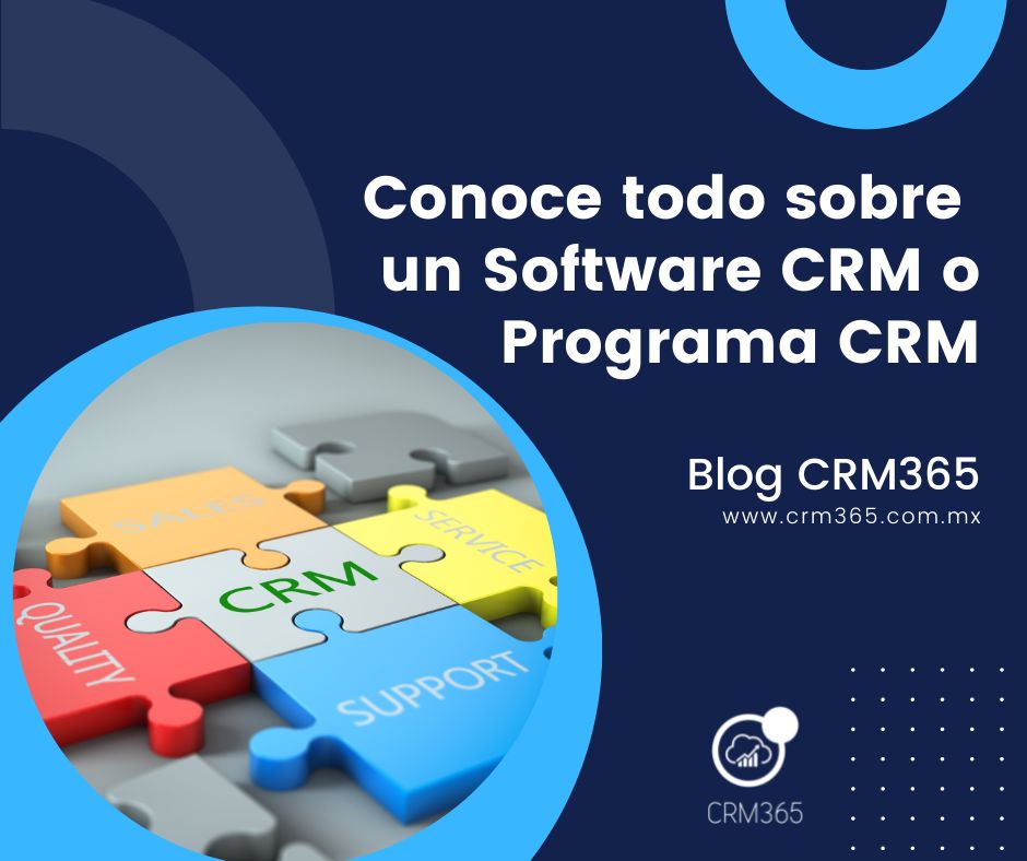 Software CRM y Programa CRM_blog