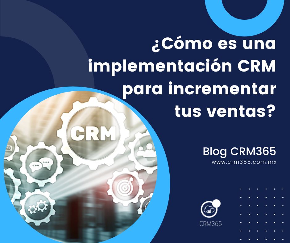 implementación crm_blog