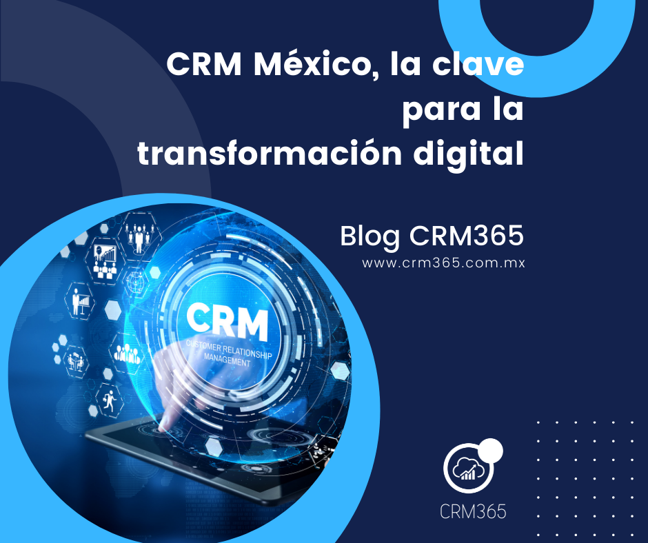 CRM México_blog
