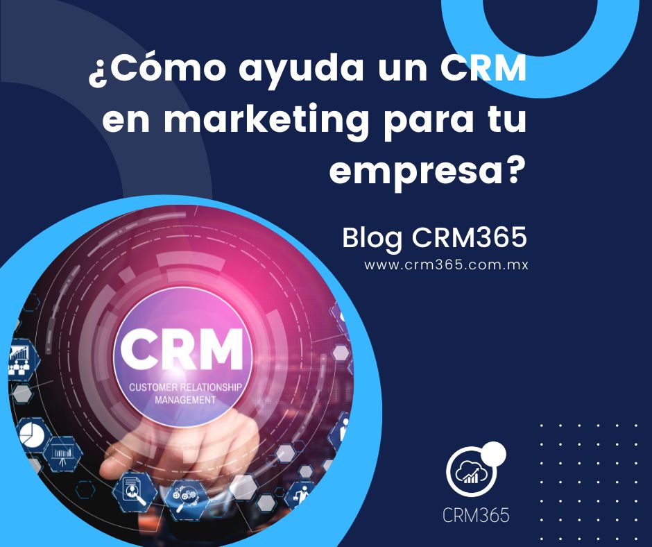 CRM en marketing_blog