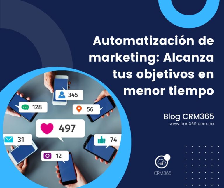 Automatización De Marketing Alcanza Tus Objetivos En Menor Tiempo Crm 365 4741